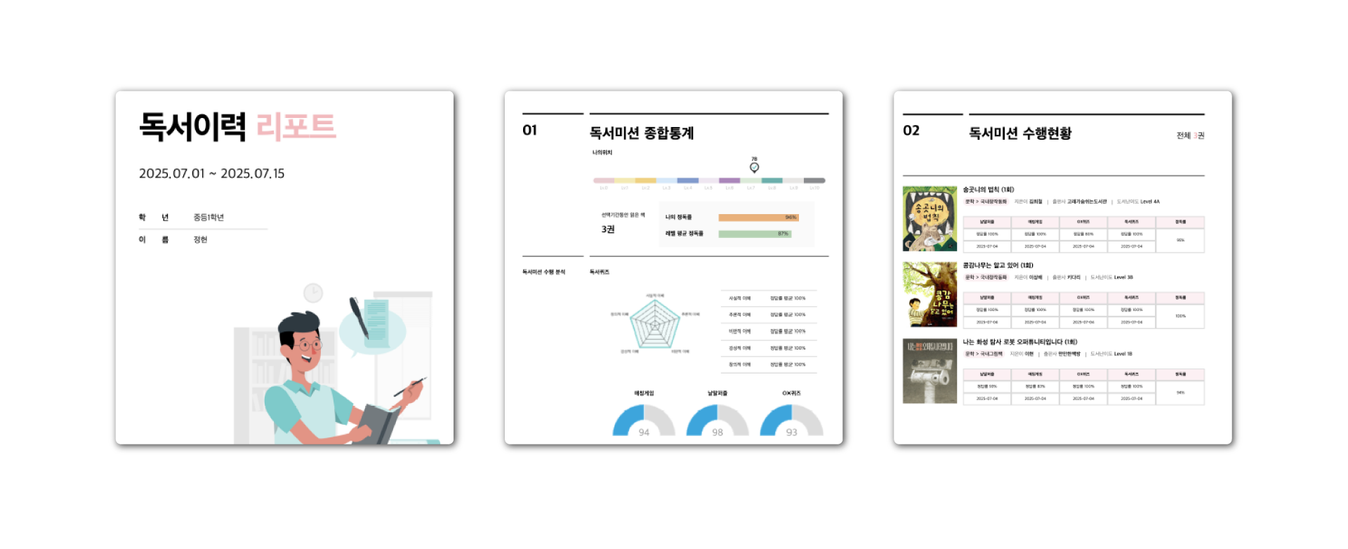 독서이력리포트